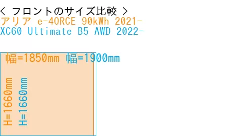 #アリア e-4ORCE 90kWh 2021- + XC60 Ultimate B5 AWD 2022-